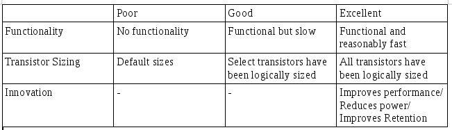 rubric.png