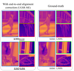 learning-light-field-reconstruction-computational-imaging-lab-iit-madras