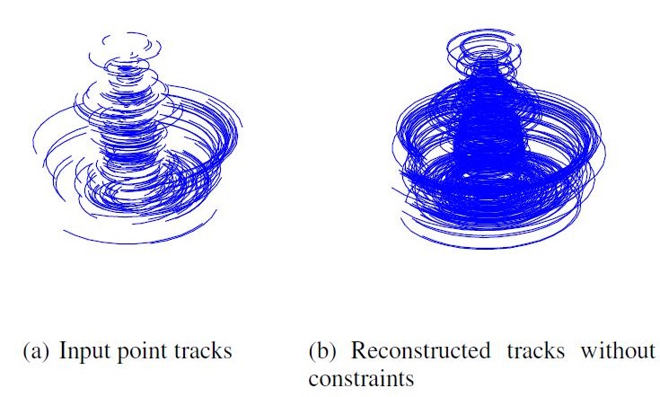 Missing-data-matrix-factorization-computational-imaging-lab-iit-madras