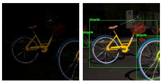 learning-light-field-reconstruction-computational-imaging-lab-iit-madras