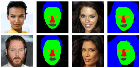 Mask-Guided Feature Modulation