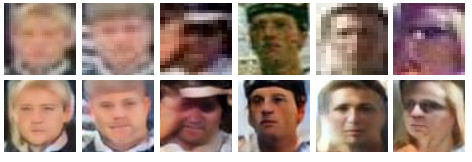 Robust Super-Resolution of Real Faces