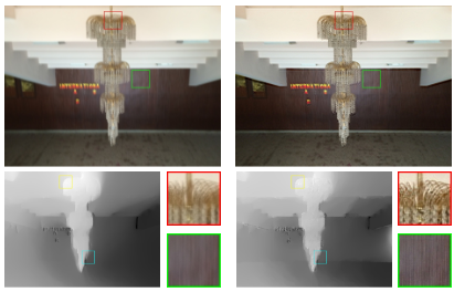 Unconstrained Motion Deblurring for Dual-lens Cameras