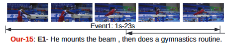 An Efficient Framework for Dense Video Captioning
