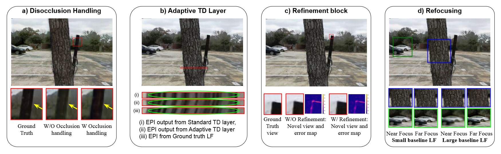 Saliency-guided-Wavelet-compression-for-low-bitrate-Image-and-Video-coding-computational-imaging-lab-iit-madras