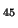 $_{45}$