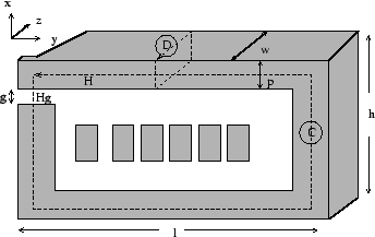 \begin{figure}\begin{center}
\epsfxsize =3in \epsffile{Yoke.eps}\end{center}\end{figure}