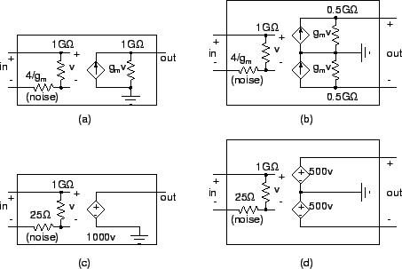 \begin{figure}\centerline
{\psfig{figure=opamp_models.ps,width=4in}} \end{figure}