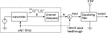 \begin{figure}\centerline
{\psfig{figure=system.ps,width=4in}} \end{figure}