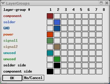 layer groups window